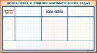Фрагмент (демонстрационный) маркерный "Постановка и решение математических задач" + комплект тематических магнитов - «globural.ru» - Санкт-Петербург