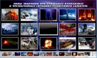 Многофункциональный интерактивный стенд-тренажер "Этапы эвакуации при природных катаклизмах и чрезвычайных ситуациях техногенного характера" - «globural.ru» - Санкт-Петербург