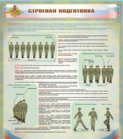 Стенд "Строевая подготовка" - «globural.ru» - Санкт-Петербург