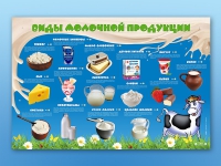 Электрифицированный стенд "Виды молочной продукции" - «globural.ru» - Санкт-Петербург