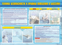 Стенд-уголок "Техника безопасности и правила поведения в бассейне" - «globural.ru» - Санкт-Петербург