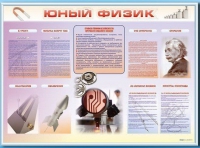 Стенд-уголок "Юный физик" - «globural.ru» - Санкт-Петербург
