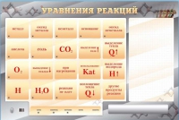 Светодинамический стенд "Уравнения реакций" с маркерными полями - «globural.ru» - Санкт-Петербург