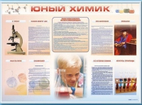 Стенд-уголок "Юный химик" - «globural.ru» - Санкт-Петербург