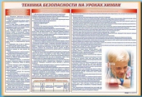 Стенд-уголок "Техника безопасности на уроках химии" - «globural.ru» - Санкт-Петербург
