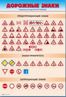 Стенды "Дорожные знаки № 1" - «globural.ru» - Санкт-Петербург