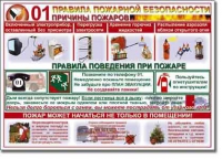 Стенд "Правила пожарной безопасности для школьников". - «globural.ru» - Санкт-Петербург