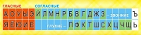 Стенд "Лента букв" - «globural.ru» - Санкт-Петербург