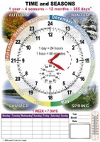 TIME and SEASONS. Комплект таблиц по английскому языку. Учебно наглядные пособия - «globural.ru» - Санкт-Петербург