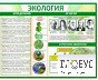 Стенд "Экология" - «globural.ru» - Санкт-Петербург