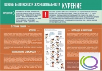 Стенд "Курение" (вариант 2) - «globural.ru» - Санкт-Петербург