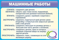 Стенд "Машинные работы" - «globural.ru» - Санкт-Петербург