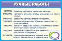 Стенд "Ручные работы" - «globural.ru» - Санкт-Петербург