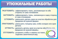Стенд "Утюжильные работы" - «globural.ru» - Санкт-Петербург