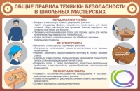 Стенд "Общие правила ТБ в школьных мастерских" - «globural.ru» - Санкт-Петербург