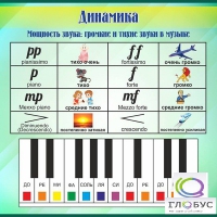 Стенд "Динамика" (вариант 1) - «globural.ru» - Санкт-Петербург