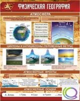 Стенд "Физическая география" - «globural.ru» - Санкт-Петербург