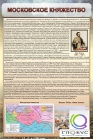 Стенд "Московское княжество" - «globural.ru» - Санкт-Петербург