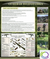 Стенд "Огневая подготовка" (вариант 3) - «globural.ru» - Санкт-Петербург