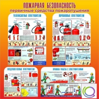 Стенд "Пожарная безопасность" (вариант 2 в ассортименте) - «globural.ru» - Санкт-Петербург