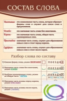 Стенд "Состав слова" - «globural.ru» - Санкт-Петербург