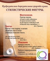 Стенд "Стилистические фигуры" в ассортименте - «globural.ru» - Санкт-Петербург