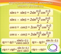 Стенд "Тригонометрические формулы" - «globural.ru» - Санкт-Петербург