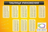 Стенд "Таблица умножения" (вариант 1) - «globural.ru» - Санкт-Петербург