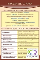 Стенд "Вводные слова" - «globural.ru» - Санкт-Петербург