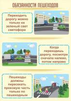 Стенд "Обязанности пешехода часть 1" - «globural.ru» - Санкт-Петербург