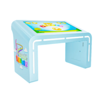 Детский стол Leo 32" - «globural.ru» - Санкт-Петербург