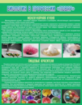 Стенд "Биология в профессии повар" - «globural.ru» - Санкт-Петербург