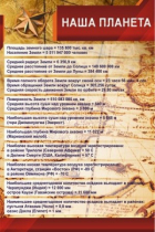 Стенд "Наша планета" - «globural.ru» - Санкт-Петербург