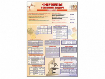 Стенд "Формулы для решения задач по химии" - «globural.ru» - Санкт-Петербург