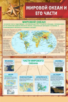 Стенд "Мировой океан и его части" - «globural.ru» - Санкт-Петербург