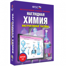 Наглядная Химия. Инструктивные таблицы - «globural.ru» - Санкт-Петербург