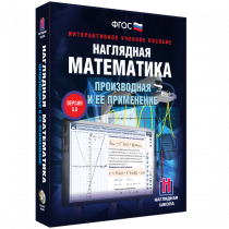 Наглядная математика. Производная и её применение - «globural.ru» - Санкт-Петербург