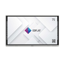 Интерактивная панель Edflat серия CT 75" - «globural.ru» - Санкт-Петербург