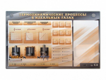 Электромеханический стенд "Термодинамические процессы в идеальных газах" с маркерными полями - «globural.ru» - Санкт-Петербург