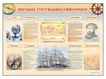 Стенд-уголок "Юный путешественник" - «globural.ru» - Санкт-Петербург