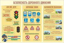 Стенд "Безопасность дорожного движения" (вариант 1) - «globural.ru» - Санкт-Петербург