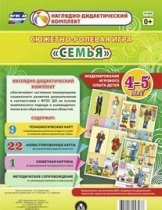 Сюжетно-ролевая игра "Семья" для детей 4-5 лет - «globural.ru» - Санкт-Петербург