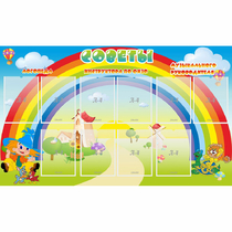 Стенд "Советы" - «globural.ru» - Санкт-Петербург