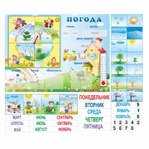 Стенд "Погода" с карманами для вставок - «globural.ru» - Санкт-Петербург