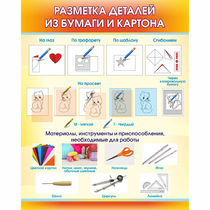 Стенд "Разметка деталей из бумаги и картона" - «globural.ru» - Санкт-Петербург