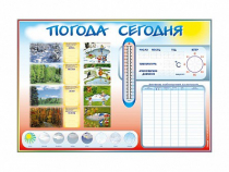 Стенд-уголок маркерный "Погода сегодня" - «globural.ru» - Санкт-Петербург