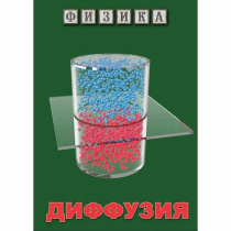 DVD Диффузия - «globural.ru» - Санкт-Петербург