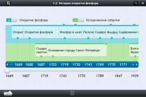 Интерактивные курсы. Химия 9 класс. Расширенный - «globural.ru» - Санкт-Петербург