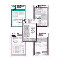 Плакаты ПРОФТЕХ "Хранение картофеля при интенсивной технологии выращивания" (15 пл, винил, 70х100) - «globural.ru» - Санкт-Петербург