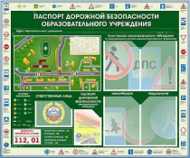 Стенд-уголок "Паспорт дорожной безопасности образовательного учреждения" - «globural.ru» - Санкт-Петербург